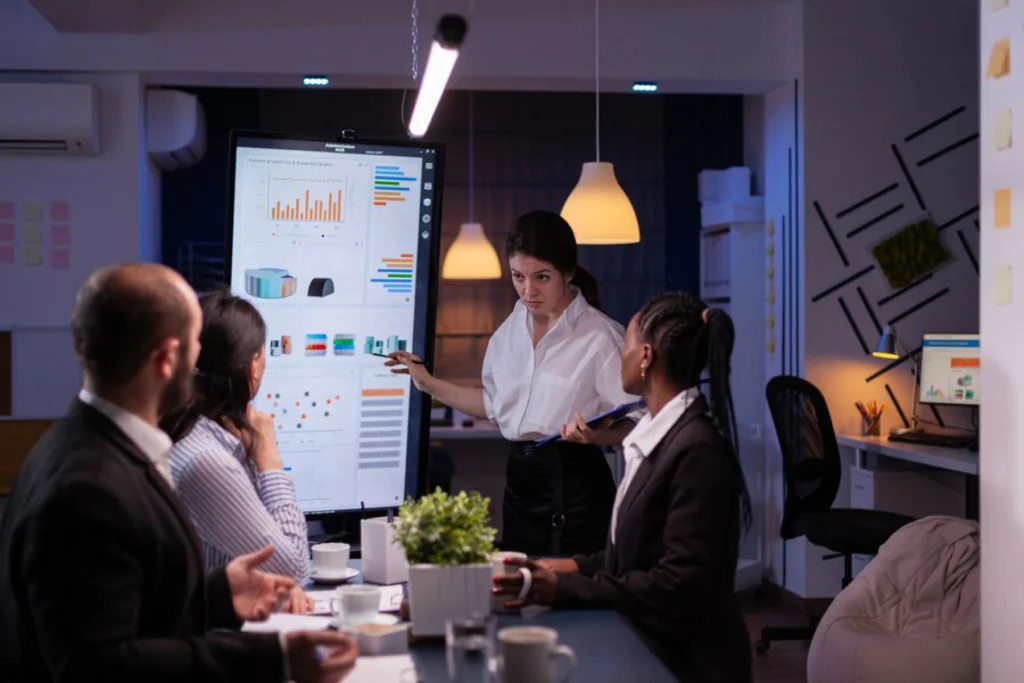 KPI and Productivity Reports in Sydney